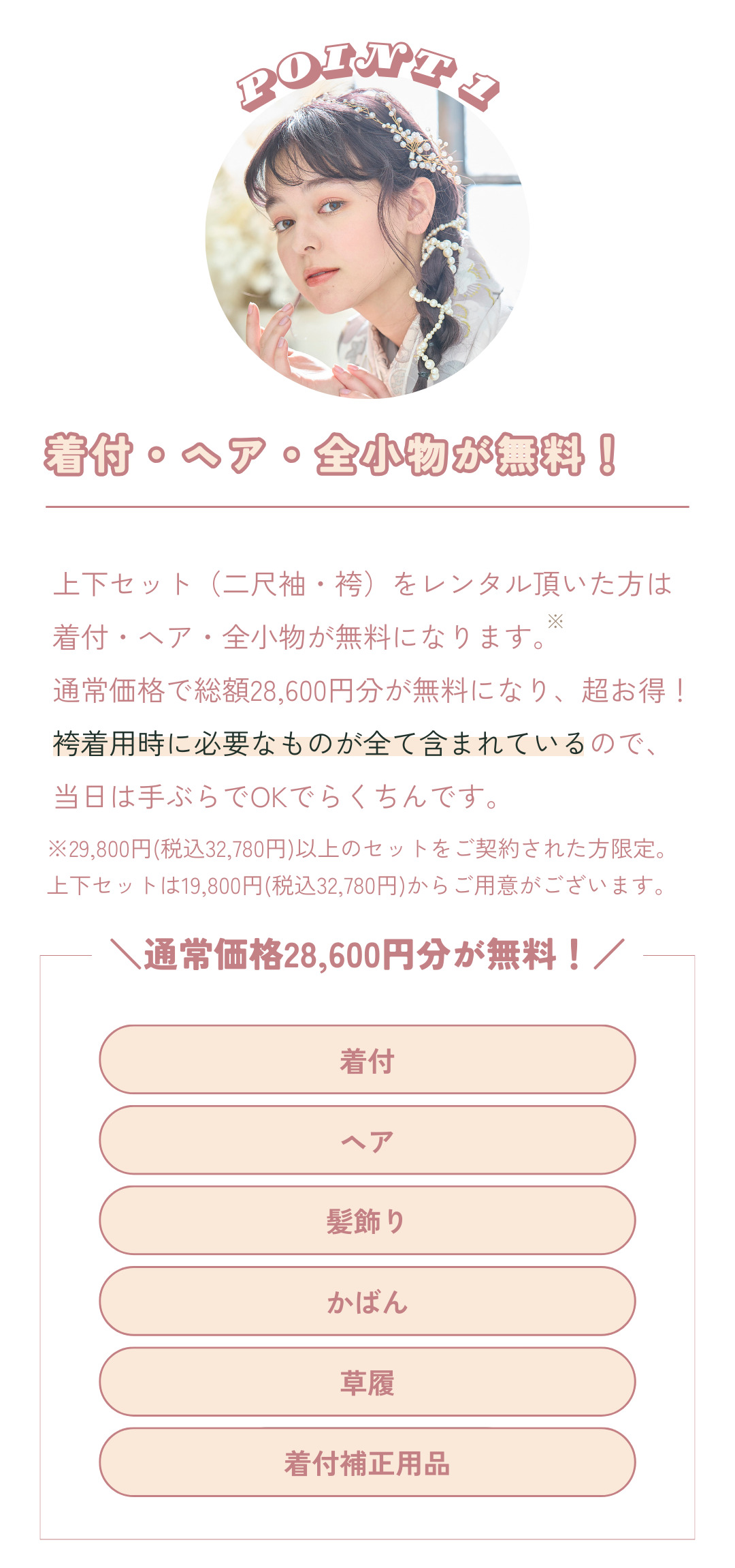 ポイント1：着付・ヘア・小物一式が無料