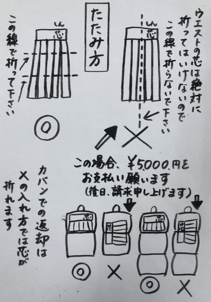 袴の取り扱い方