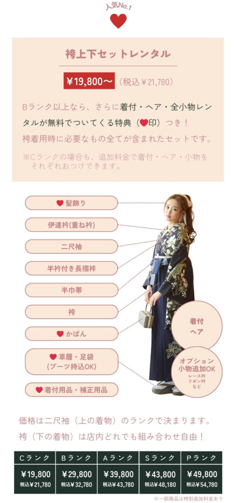 フルパックプラン：19,800円〜
