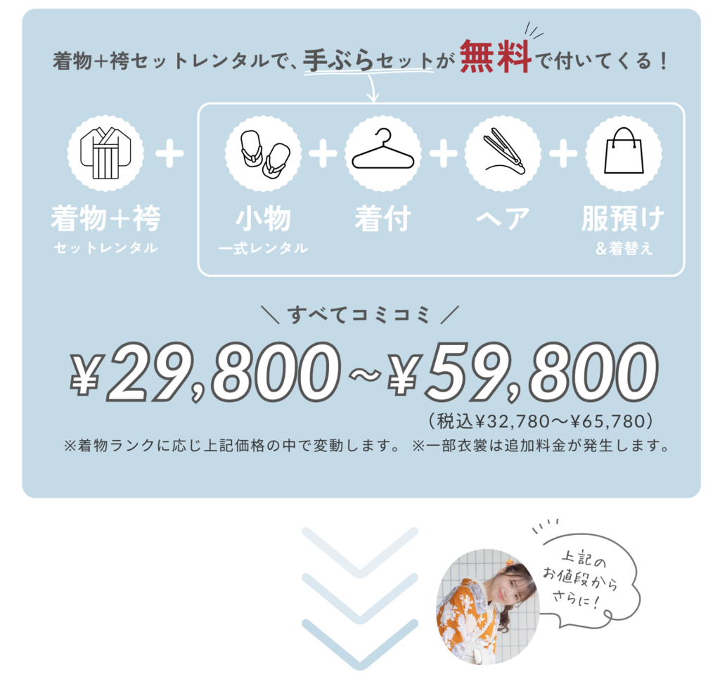着付とヘアと小物一式が無料になる特典
