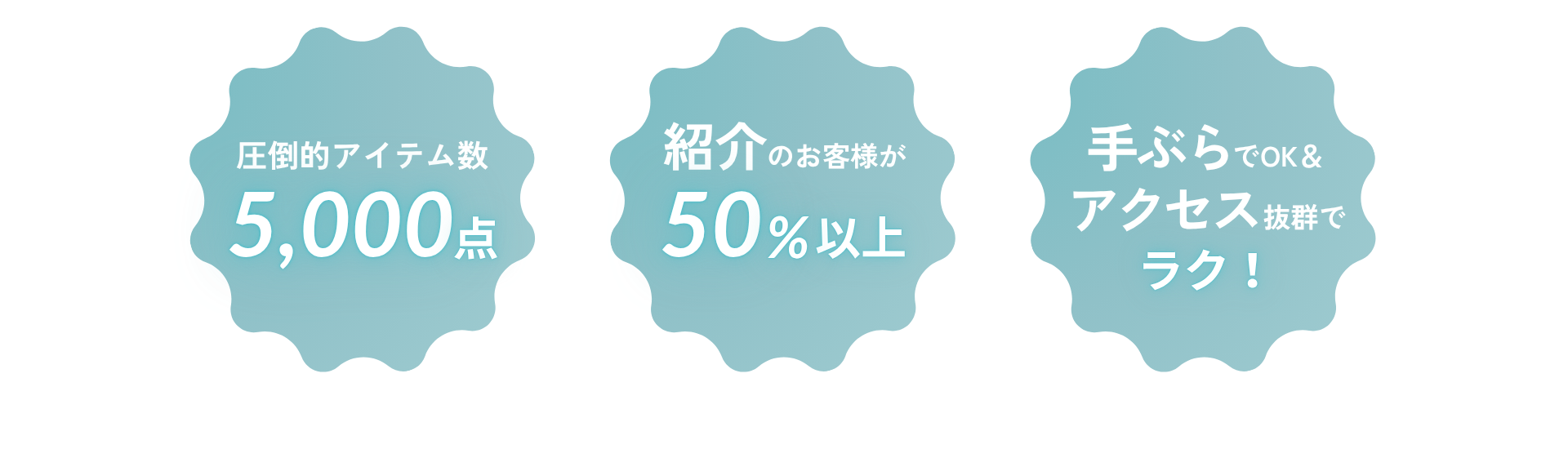きららのポイント